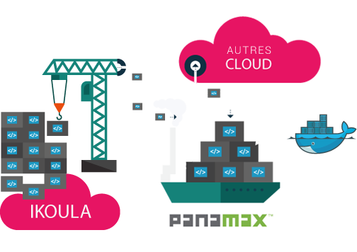 data center